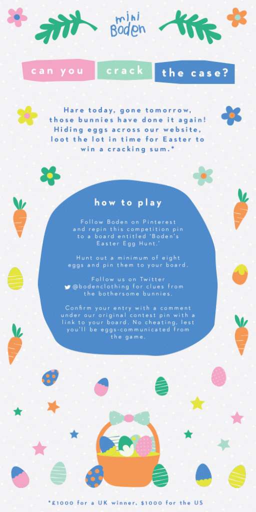 Easter Email Marketing: Best Ideas, Subject Lines, and Example for 2022