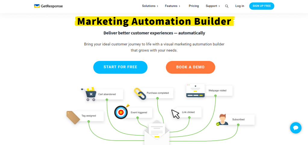 Marketing Automation Services - 13 Best Lead Nurturing Tools