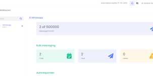 sendwo main dashboard