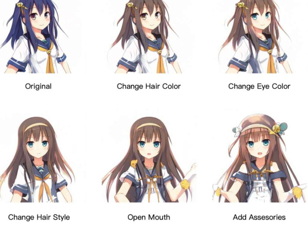 15+ Best Anime Character Creator Options Available