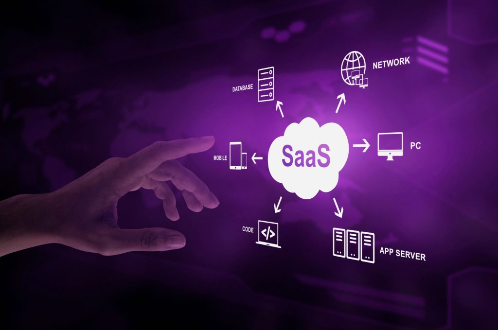 Mastering SaaS with Agile Scrum &ndash; A Winning Combination