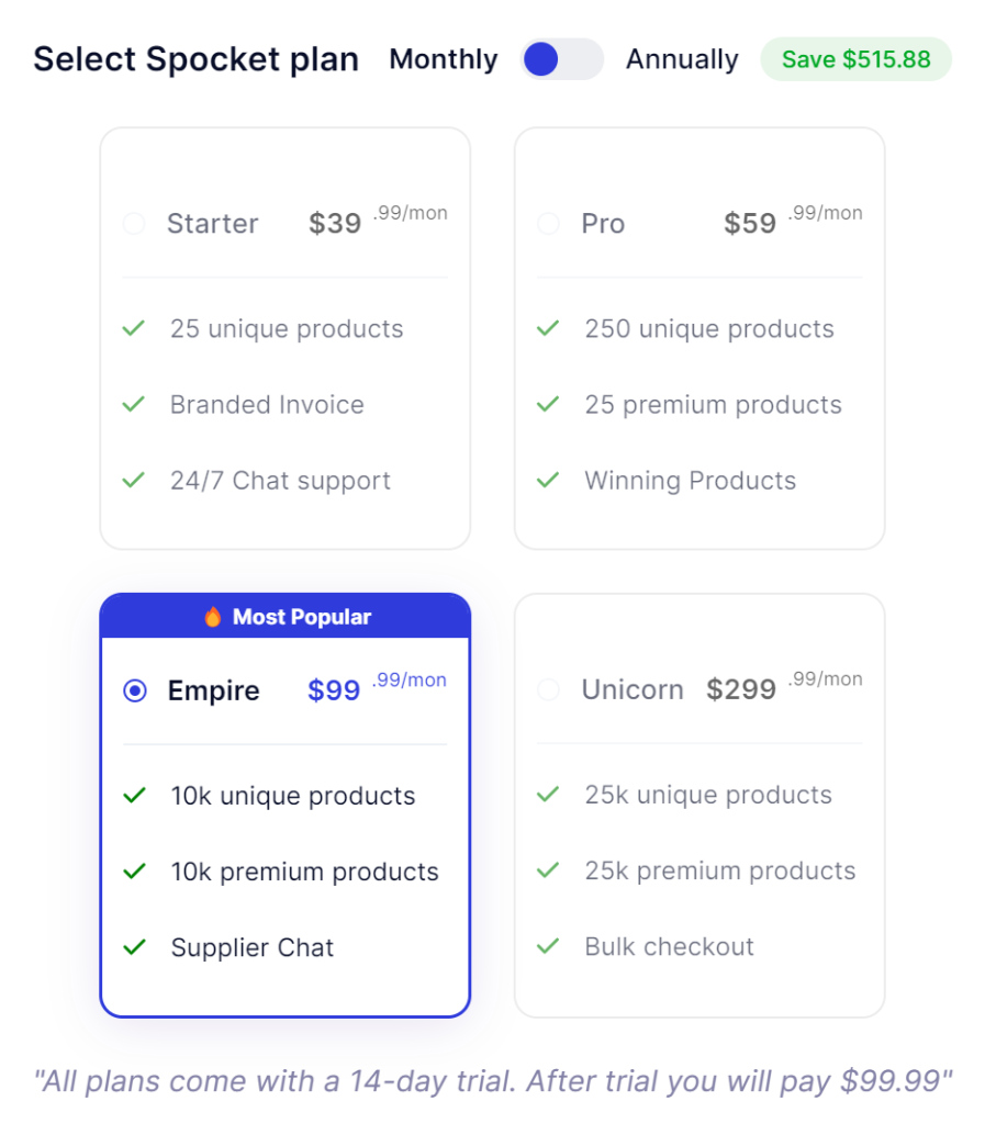 DropGenius Review: Building a Dropshipping Empire Powered by AI