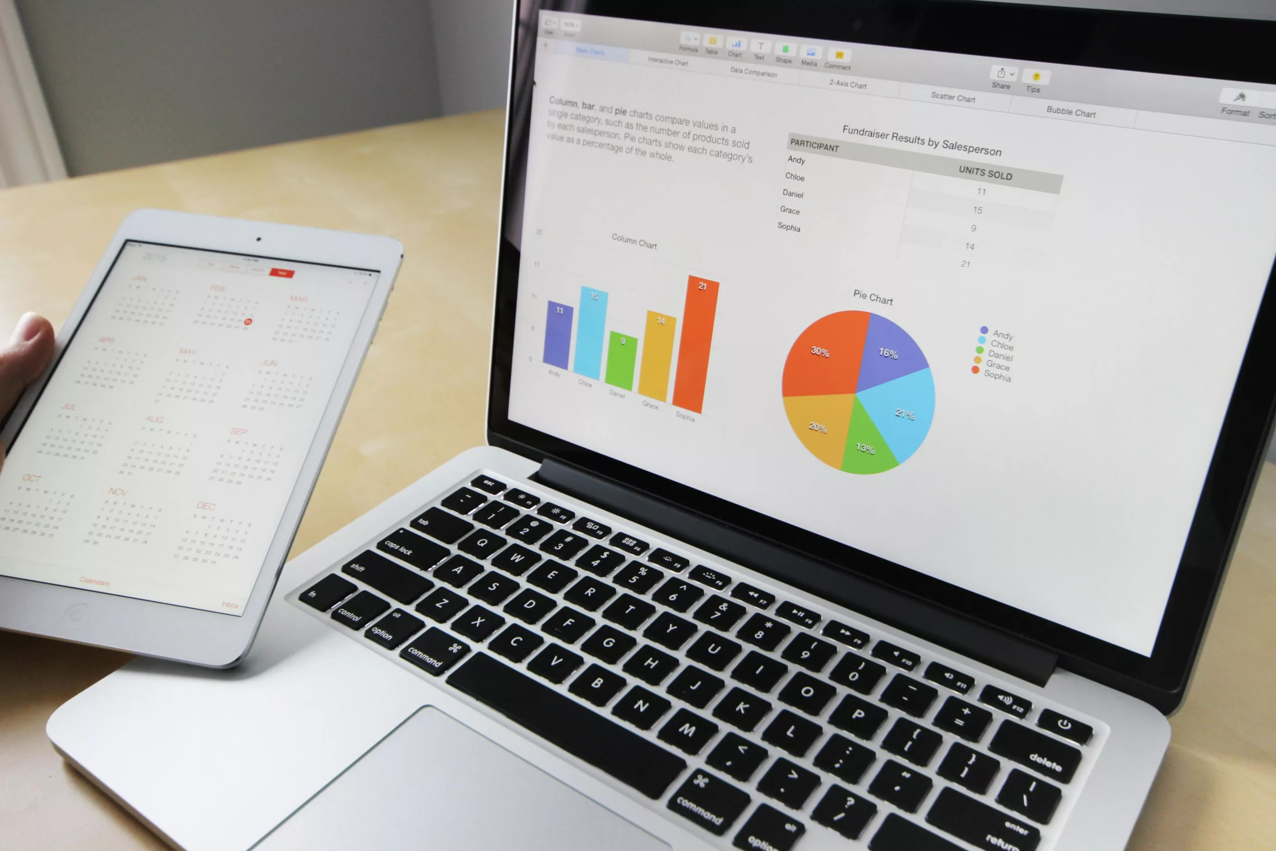 5 Must-Have Financial Tools for Managing a Growing SaaS Business
