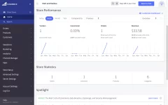 BigCommerce – Sydney