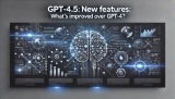 GPT-4.5 New Features: What’s Improved Over GPT-4?