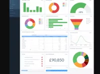 Really Simple Systems