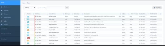 Really Simple Systems