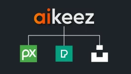 Aikeez