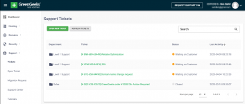 greengeeks dashboard